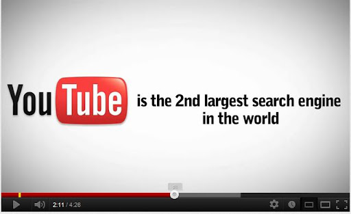 Youtube is second largest search engine