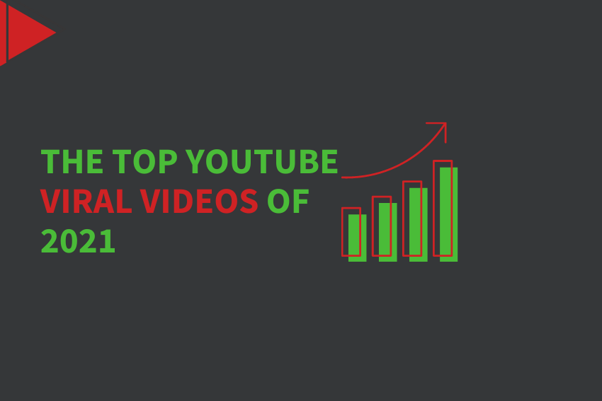 The Top YouTube Viral Videos of 2021